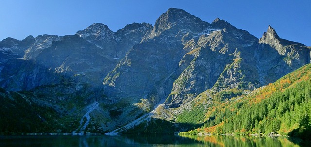 Vysoké Tatry